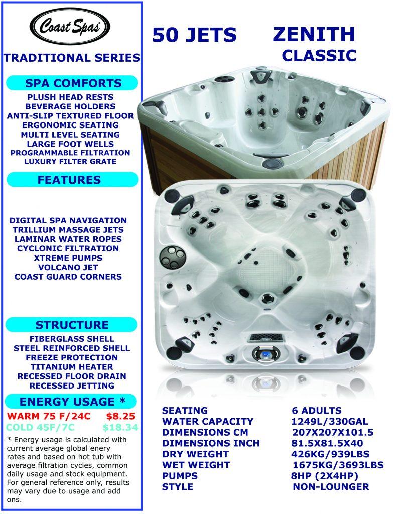 Zenith Classic 50 Spec Sheet MP Paradise Pools