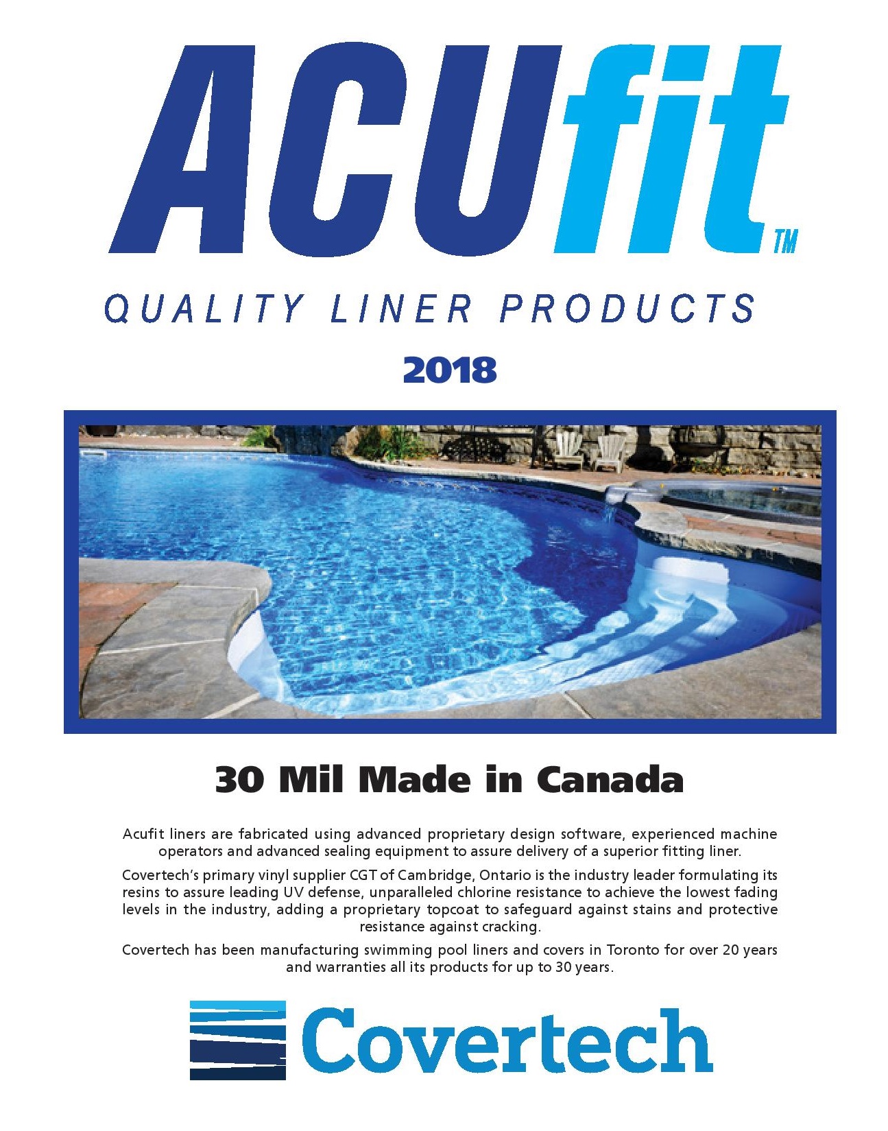 Acufit Liners
